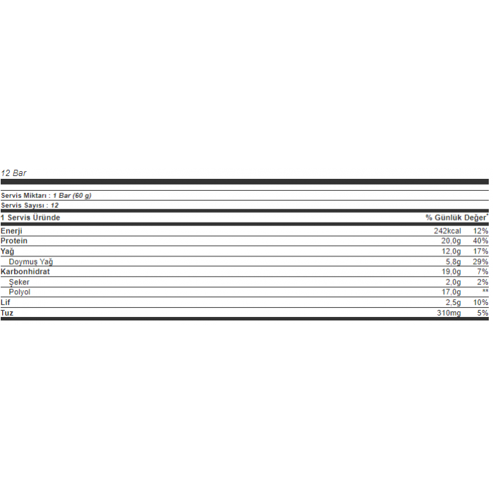 GRENADE CARB KİLLA PROTEİN BAR(60 GR) - 12 ADET